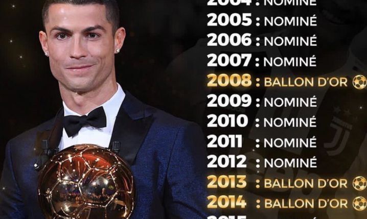 NIEBYWAŁY rekord Cristiano Ronaldo
